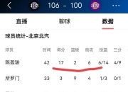 蜂鸟竞技-包含CBA常规赛倒计时，皇家社会今夜迎来里程碑，细节引发关注，气氛紧张，年轻球员获得机会的词条